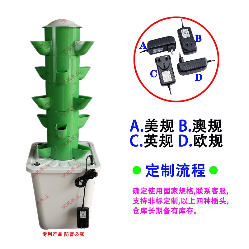 Wieża hydroponiczna na balkon, – Hydroponic Tower Planter recenzja i cena
